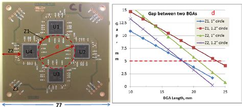 repetitive drop test|Duplicable and effective — A new drop test for BGA assemblies.